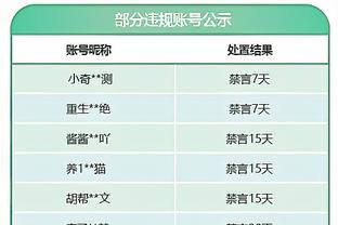 这啥造型？文班蒙面进场 解说：虽然看不到脸 但看身高准是文班