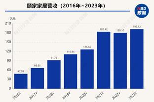 尤文客战热那亚大名单：弗拉霍维奇领衔，基耶萨、拉比奥特在列